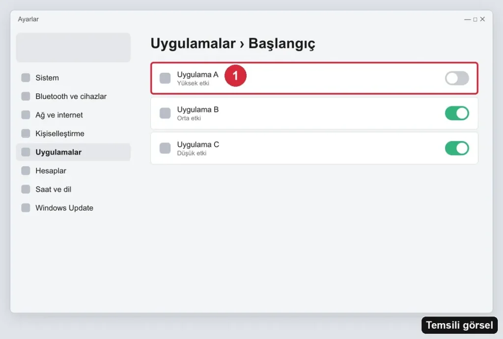Temsili görsel (gerçek ekran görüntüsü değil): Windows Ayarlar › Uygulamalar › Başlangıç ekranı; işaretli: 1. Kapatılmış başlangıç uygulaması