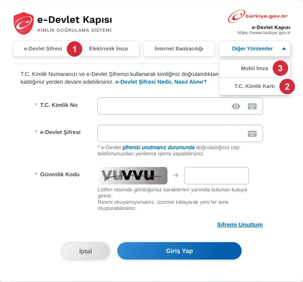 e-Devlet giriş ekranı, Diğer Yöntemler menüsü açık; işaretli: 1. e-Devlet Şifresi, 2. T.C. Kimlik Kartı, 3. Mobil İmza