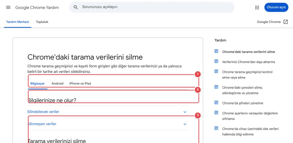Google Chrome Yardım Merkezi'nde 'Chrome'daki tarama verilerini silme' makalesi görüntüleniyor; işaretli: 1. Silinebilecek veriler açılır menüsü, 2. Silinmeyen veriler açılır menüsü, 3. Tarama veriler
