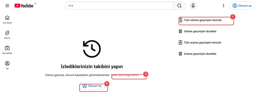 Görselde YouTube'un oturum kapalıyken görüntülenen izleme geçmişi sayfası var; geçmiş gizli, sağda temizleme/duraklatma seçenekleri ve oturum açma butonu gösteriliyor. İşaretli: 1. Tüm izleme geçmişin