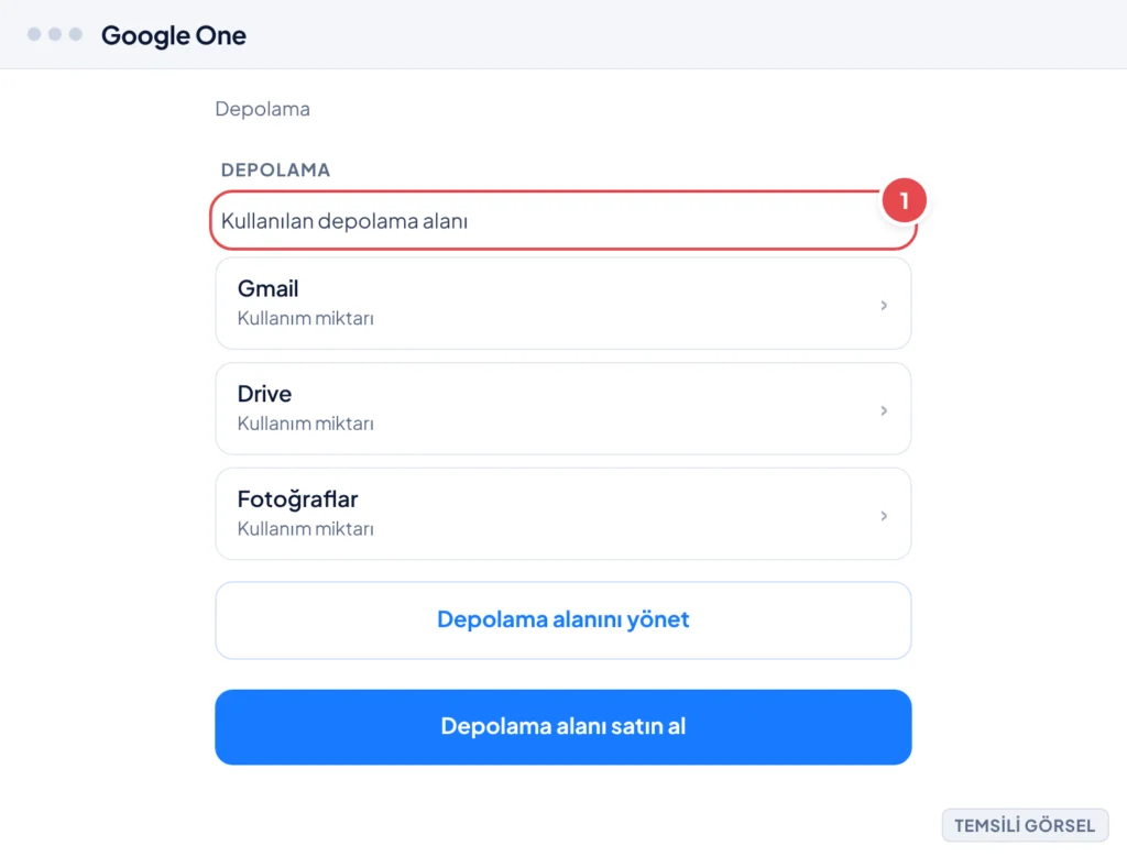 Temsili görsel: Google One ana sayfası ekranı; işaretli: 1. Toplam depolama kullanım yüzdesi gösterimi