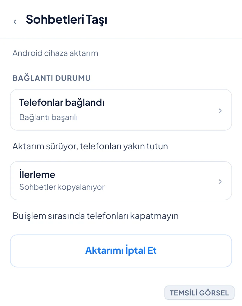 Temsili görsel: WhatsApp sohbet taşıma bağlantı ekranı; iki telefonun bağlandığını gösteren durum satırı ve altında ilerleme bilgisi ile iptal düğmesi yer alıyor; işaretli öğe yok, ekran bilgilendirme