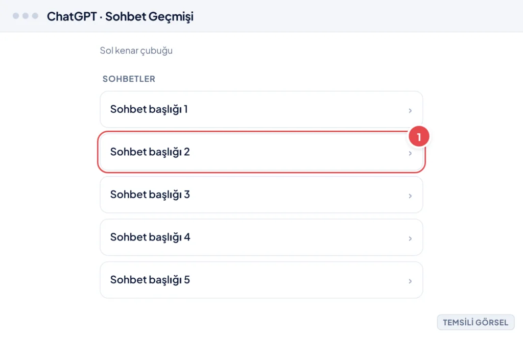 Temsili görsel: ChatGPT web arayüzünde sol kenar çubuğunda sohbet geçmişi listesi görünüyor; işaretli: 1. İkinci sohbetin yanında beliren üç nokta menü simgesi