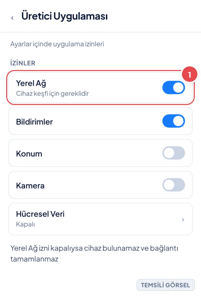 Temsili görsel: iPhone Ayarlar uygulamasında üretici uygulamasının izin ekranı; İZİNLER başlığı altında Yerel Ağ, Bildirimler, Konum, Kamera anahtarları ve Hücresel Veri satırı listelenmiş; işaretli: