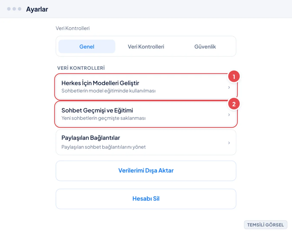 Temsili görsel: ChatGPT web Ayarlar ekranı, Veri Kontrolleri sekmesi açık; işaretli: 1. Herkes İçin Modelleri Geliştir anahtarı, 2. Sohbet Geçmişi ve Eğitimi anahtarı