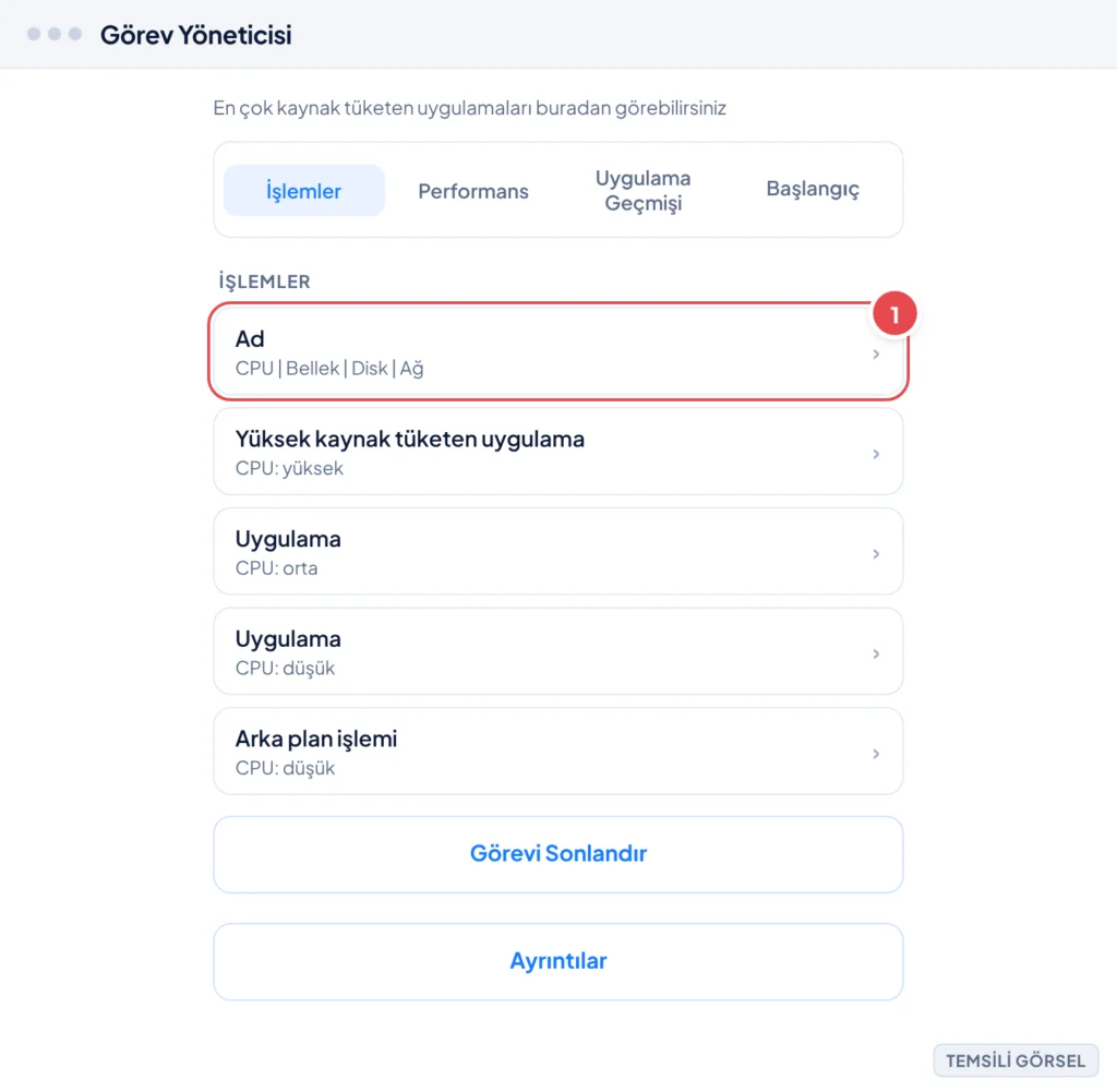 Temsili görsel: Görev Yöneticisi İşlemler sekmesi ekranı; liste CPU sütununa göre sıralanmış, en üstte yüksek kaynak tüketen uygulama görünüyor; işaretli: 1. CPU sütun başlığı