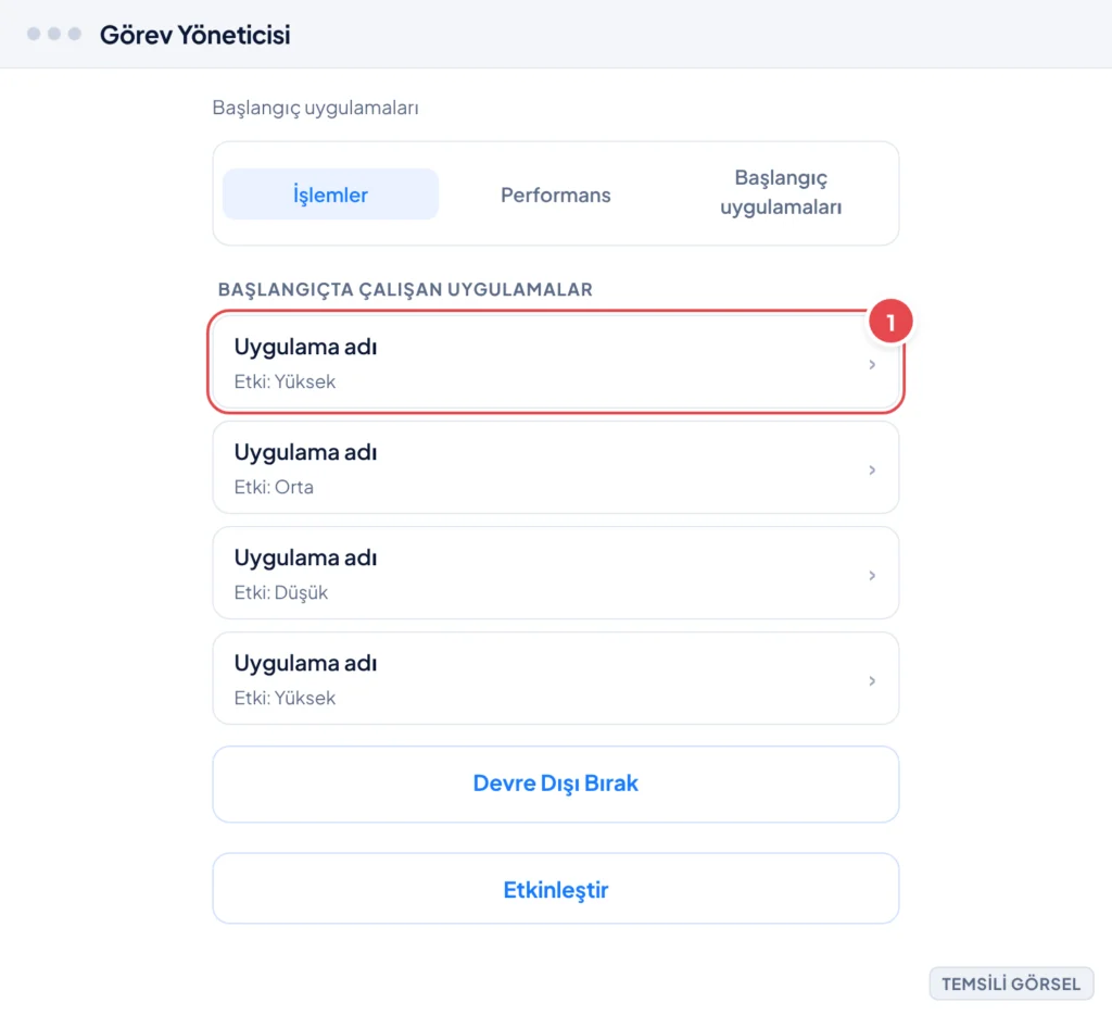 Temsili görsel: Windows 11 Görev Yöneticisi, Başlangıç uygulamaları sekmesi ekranı; liste halinde uygulama adları ve etki seviyeleri (Yüksek/Orta/Düşük) görünüyor, alt kısımda Devre Dışı Bırak ve Etki