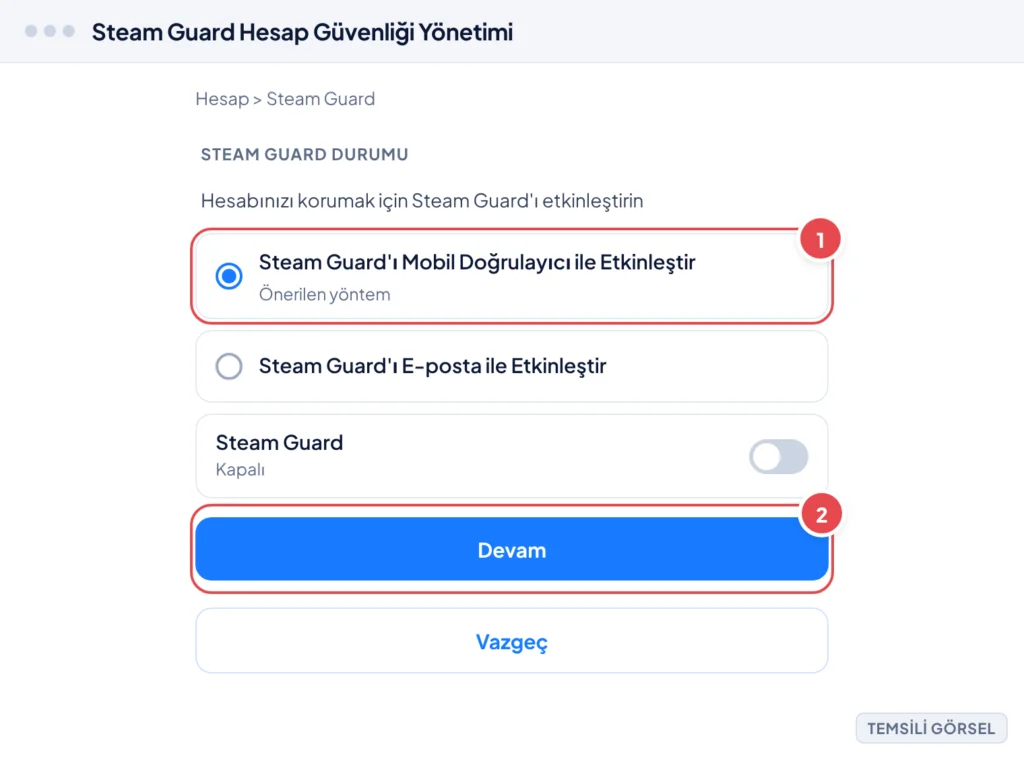 Temsili görsel: Steam Guard Hesap Güvenliği Yönetimi ekranı; durumu gösteren bir geçiş anahtarı ve etkinleştirme yöntemi seçenekleri (mobil doğrulayıcı, e-posta) bulunuyor. İşaretli: 1. Mobil Doğrulay