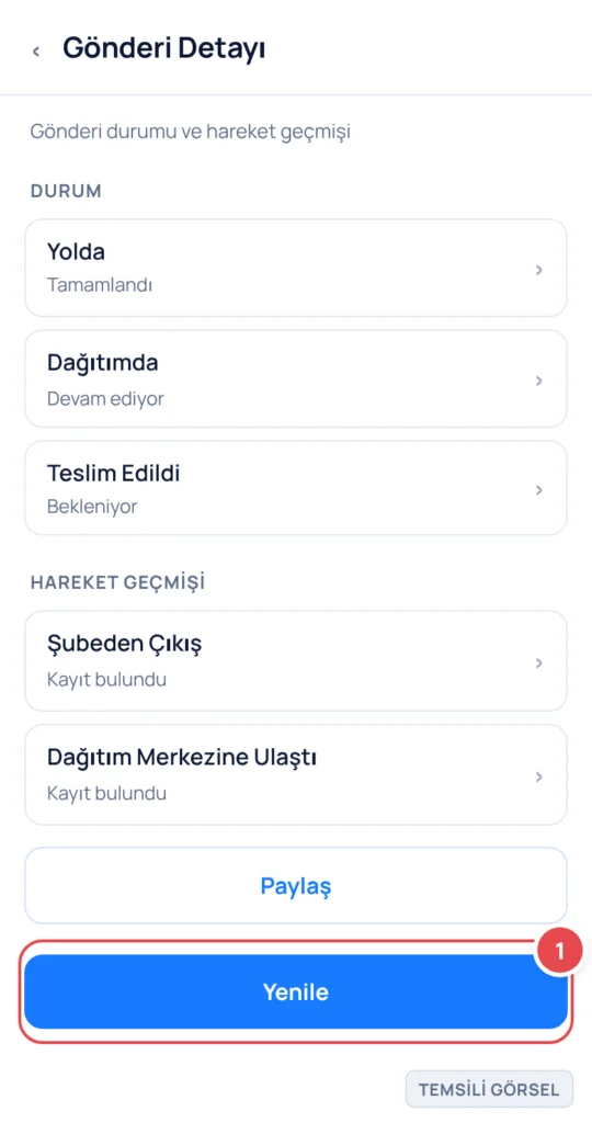 Temsili görsel: Kargo uygulaması gönderi detayı ekranı; üstte durum çubuğu (yolda, dağıtımda, teslim edildi), altında hareket geçmişi listesi, en altta Paylaş ve Yenile düğmeleri; işaretli: 1. Yenile