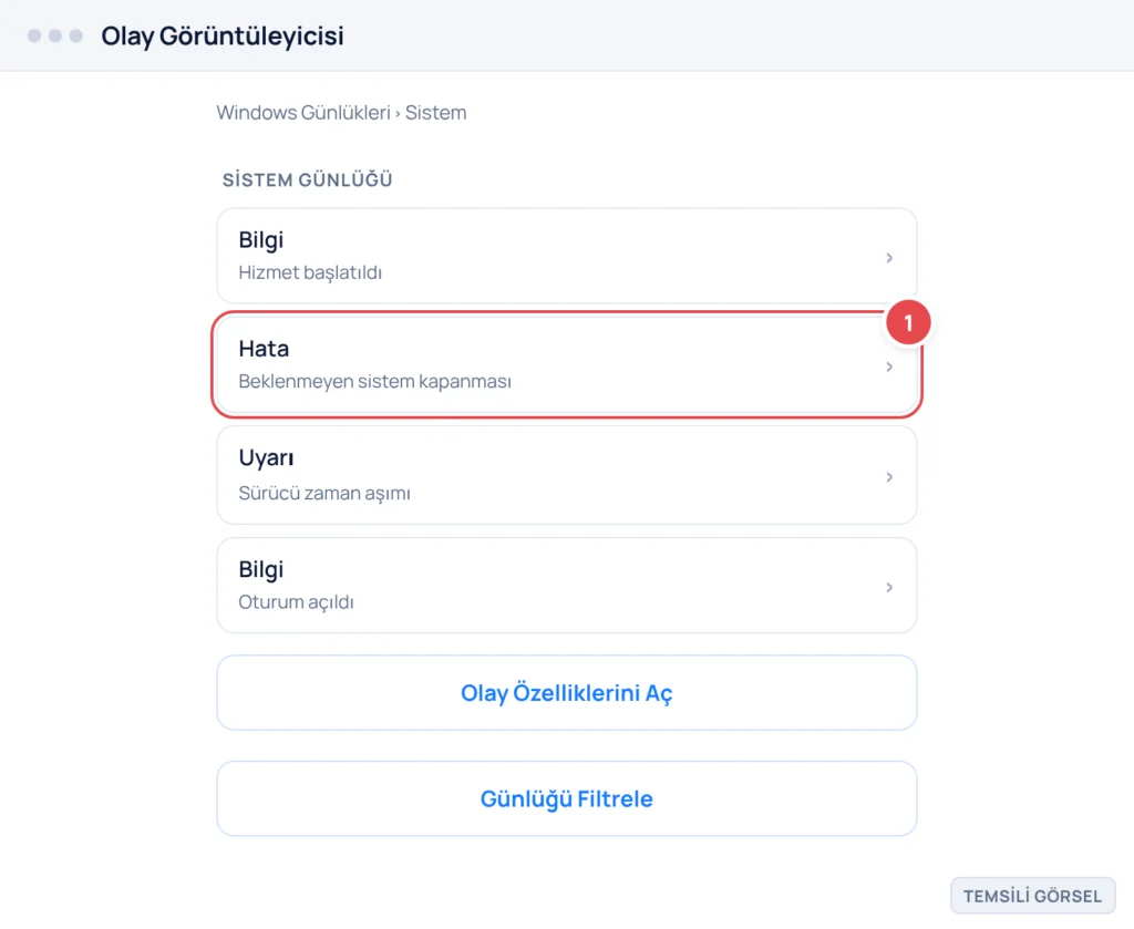 Temsili görsel: Olay Görüntüleyicisi ekranı, Windows Günlükleri altında Sistem günlüğü listesi görünüyor; listede kırmızı ünlem işaretli bir hata satırı var; işaretli: 1. Kırmızı ünlemli hata satırı