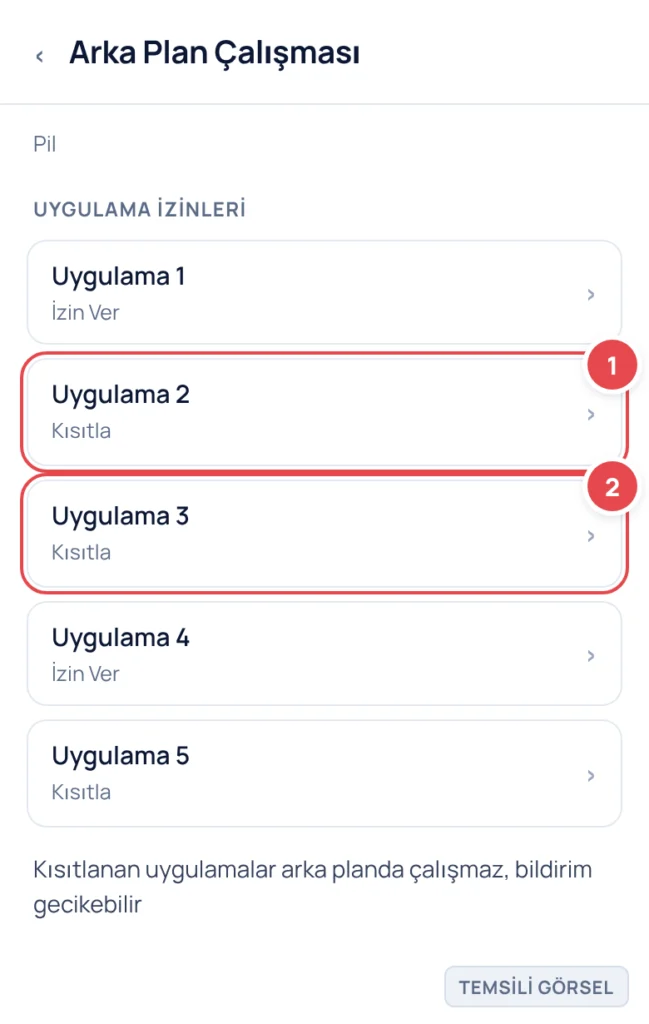 Temsili görsel: Arka Plan Çalışması ayarları ekranı, uygulama bazlı izin listesi; işaretli: 2, 3 ve 5. uygulamaların yanındaki Kısıtla seçenekleri