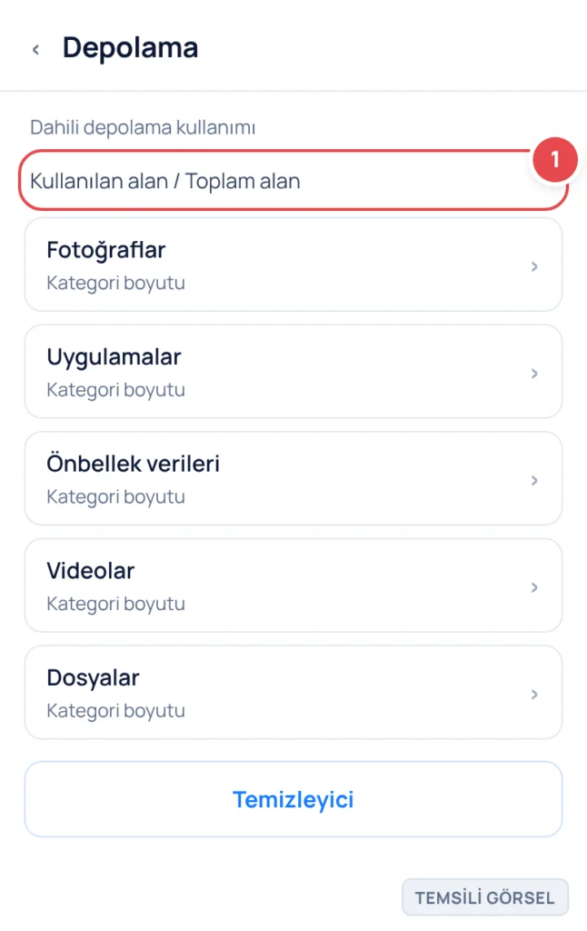Temsili görsel: Depolama ekranı; dolu ve boş alanı gösteren çubuk ile fotoğraflar, uygulamalar, önbellek verileri, videolar ve dosyalar kategorileri listelenmiş; işaretli: 1. Kullanılan alan / Toplam