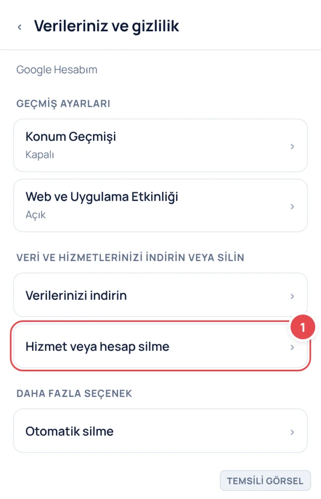 Temsili görsel: Verileriniz ve gizlilik ekranı; işaretli: 1. Hizmet veya hesap silme satırı
