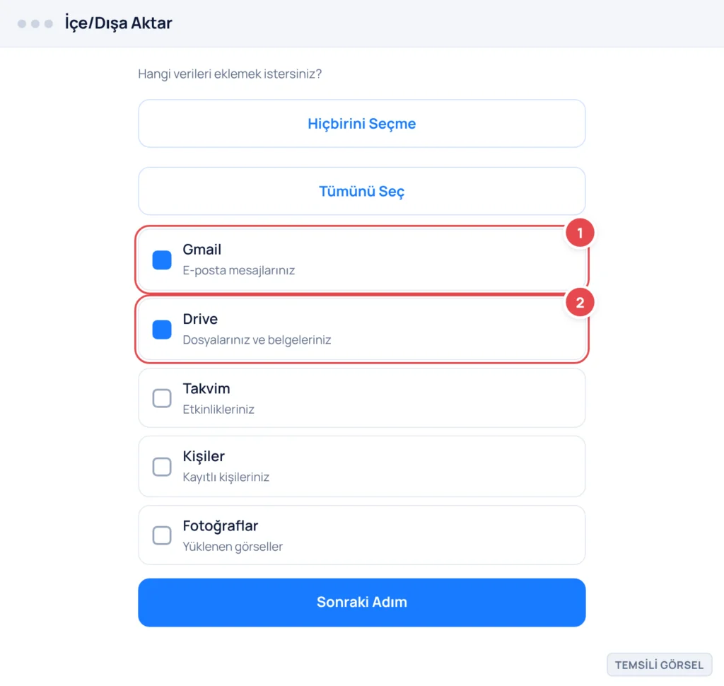 Temsili görsel: Google Takeout ana sayfasında hizmet listesi ekranı; işaretli: 1. Gmail kutucuğu, 2. Drive kutucuğu