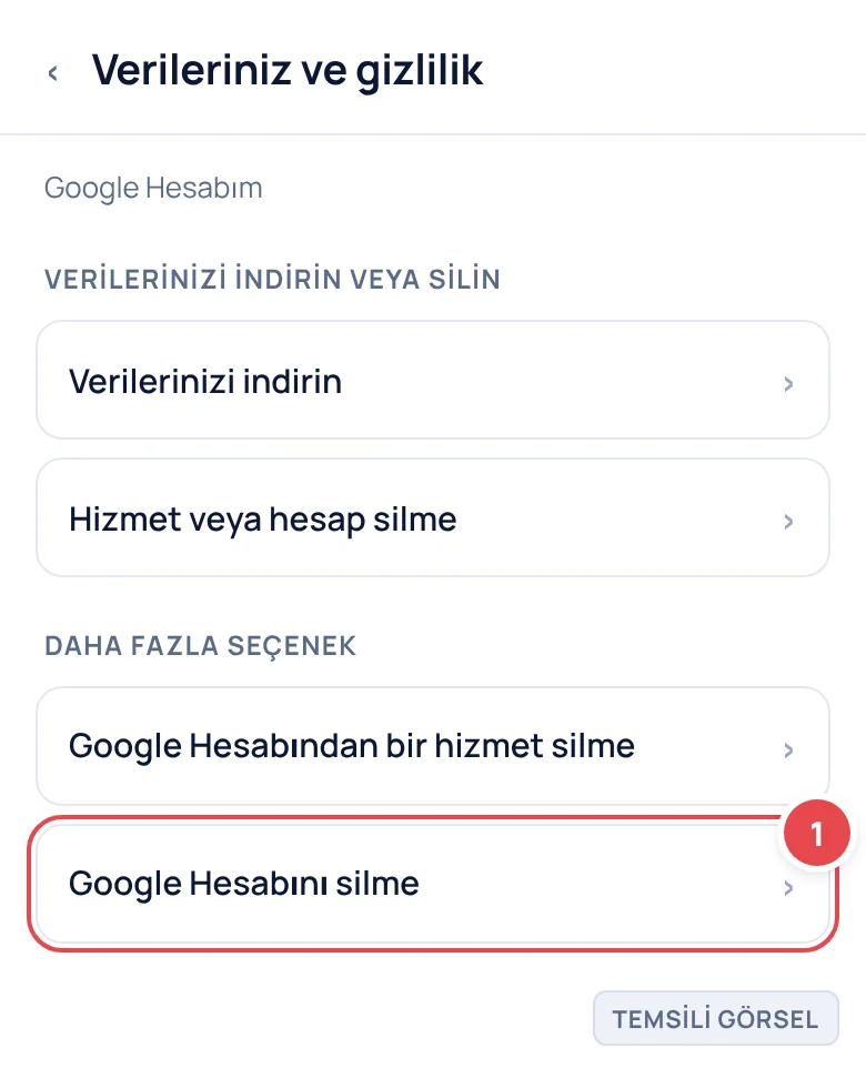 Temsili görsel: Verileriniz ve gizlilik ekranı; işaretli: 1. Google Hesabını silme satırı
