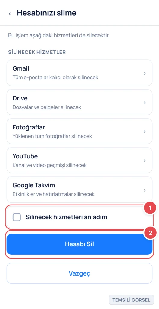 Temsili görsel: Hesap silme bilgilendirme ekranı; Gmail, Drive, Fotoğraflar, YouTube ve Takvim gibi silinecek hizmetlerin listelendiği uyarı sayfası; işaretli: 1. Silinecek hizmetleri anladım onay kut