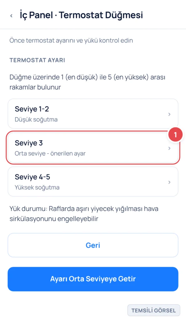Temsili görsel: Buzdolabı iç üst panelinde termostat düğmesi yakın çekim gösteriliyor; düğme üzerinde 1'den 5'e kadar rakamlar var; işaretli: 1. Seviye 3 (orta seviye) konumu vurgulanmış ve önerilen a
