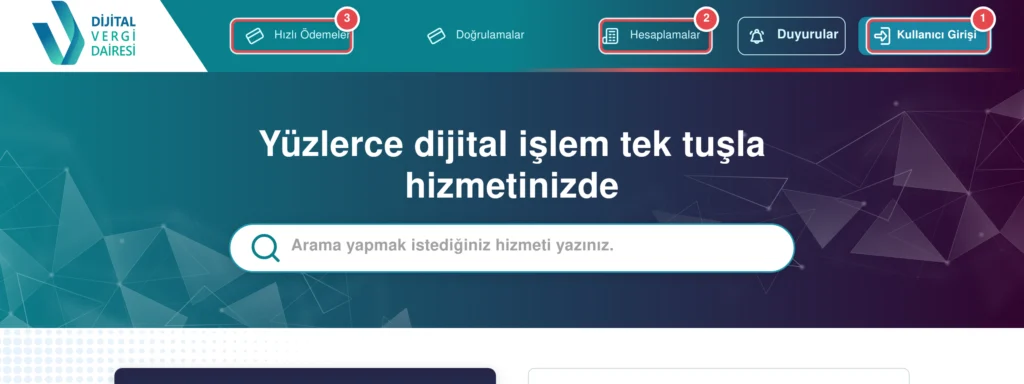 Görselde Dijital Vergi Dairesi ana sayfası; üst menüde Hızlı Ödemeler, Doğrulamalar, Hesaplamalar, Duyurular ve Kullanıcı Girişi seçenekleri, altında arama kutusu ve hızlı ödeme kartları yer alıyor. İ