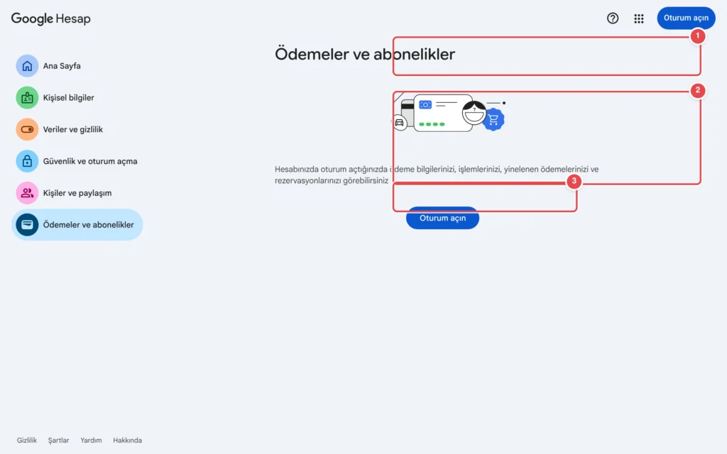 Türkçe: Google Hesap Ödemeler ve abonelikler sayfası. Sol tarafta menü seçenekleri (Ana Sayfa, Kişisel bilgiler, Veriler ve gizlilik, Güvenlik ve oturum açma, Kişiler ve paylaşım, Ödemeler ve abonelik