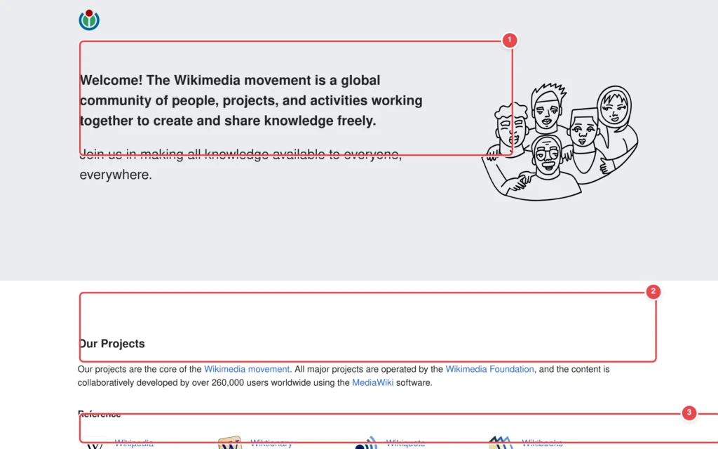 Wikimedia Foundation'ın resmi ana sayfası. Üst bölümde Wikimedia logosu ve karşılama metni 'Welcome! The Wikimedia movement is a global community...'; sağda çeşitli insanların çizimi. Ortada 'Our Proj