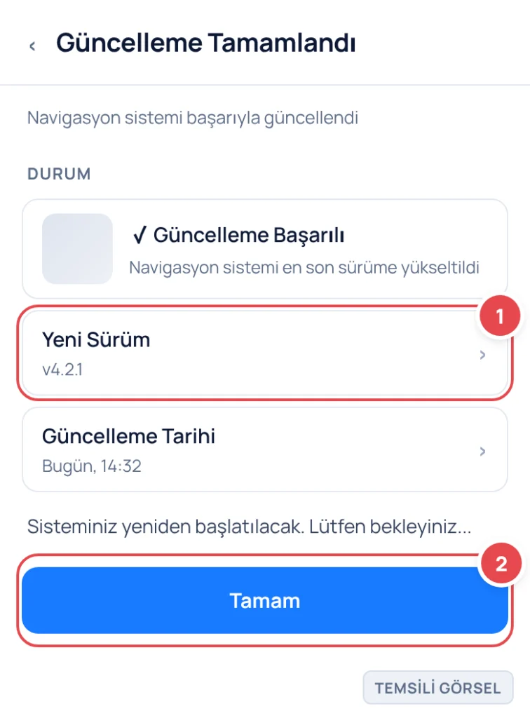Temsili görsel: Navigasyon infotainment ekranı güncelleme tamamlandı; başlıkta yeşil onay işareti ve 'Güncelleme Başarılı' metni; yeni sürüm numarası (v4.2.1) ve güncelleme tarihi listelenir; işaretli