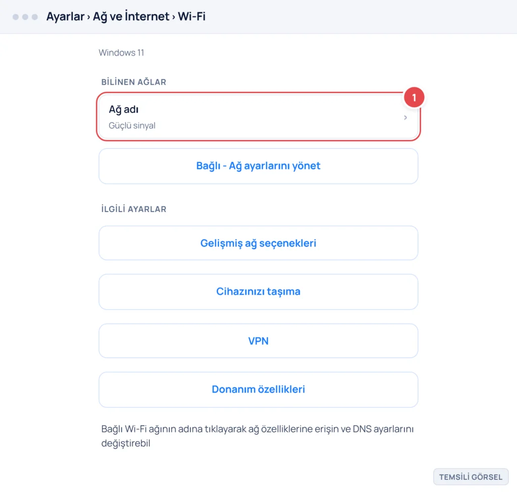 Temsili görsel: Windows 11 Ayarlar › Ağ ve İnternet › Wi-Fi ekranı; işaretli: 1. Bağlı olunan 'Ağ adı' satırı (Güçlü sinyal etiketi ile gösterilen bağlı Wi-Fi ağı)