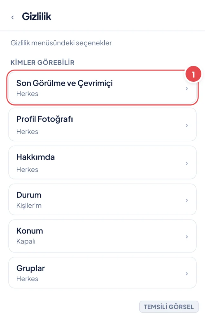 Temsili görsel: WhatsApp iPhone Ayarlar > Hesap > Gizlilik ekranı; liste halinde Son Görülme ve Çevrimiçi, Profil Fotoğrafı, Hakkımda, Durum, Konum, Gruplar satırları görünüyor; işaretli: 1. Son Görül
