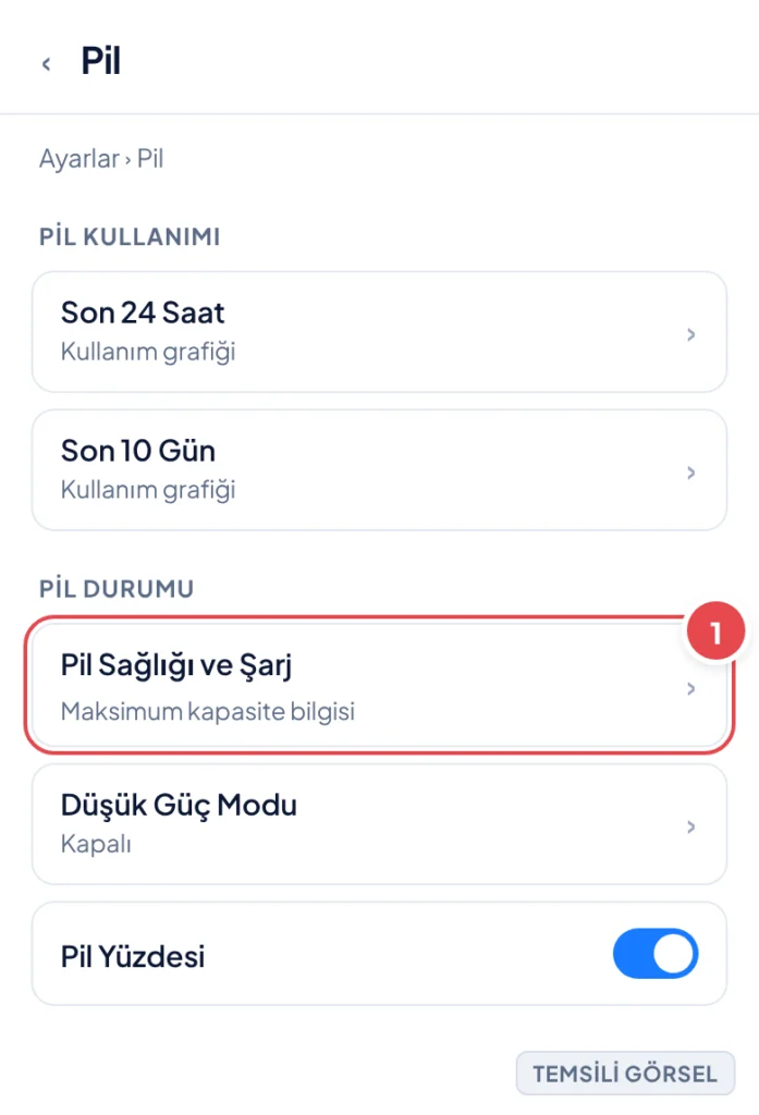 Temsili görsel: iPhone Ayarlar uygulamasında Pil ekranı; pil kullanımı grafikleri ve pil durumu bölümü listelenmiş; işaretli: 1. Pil Sağlığı ve Şarj satırı
