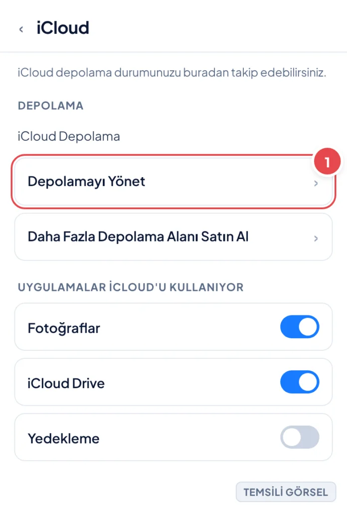 Temsili görsel: iCloud ayarları ekranı; üstte depolama kullanım çubuğu, altında Depolamayı Yönet ve Daha Fazla Depolama Alanı Satın Al satırları, ardından Fotoğraflar, iCloud Drive ve Yedekleme için a