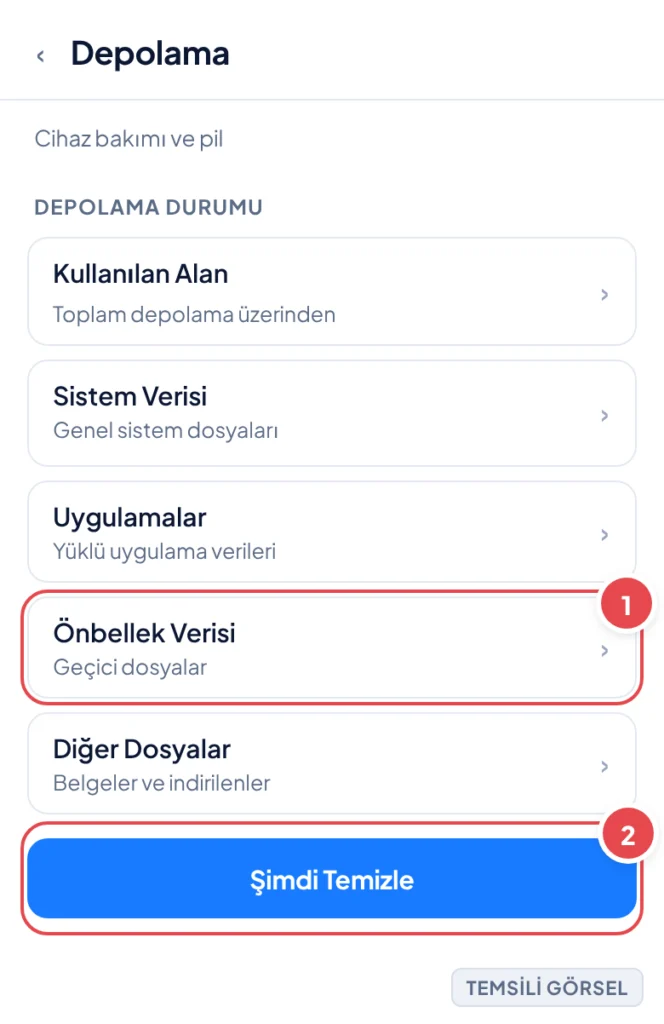 Temsili görsel: Depolama detay ekranı; üstte kullanılan alan özeti, altında sistem verisi, uygulamalar, önbellek verisi ve diğer dosyalar satırları, en altta Şimdi Temizle butonu; işaretli: 1. Önbelle