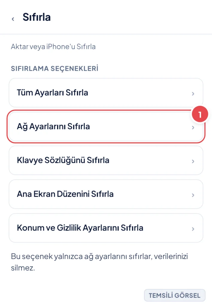 Temsili görsel: Sıfırla ekranı; sıfırlama seçenekleri listesi görünüyor; işaretli: 1. Ağ Ayarlarını Sıfırla satırı