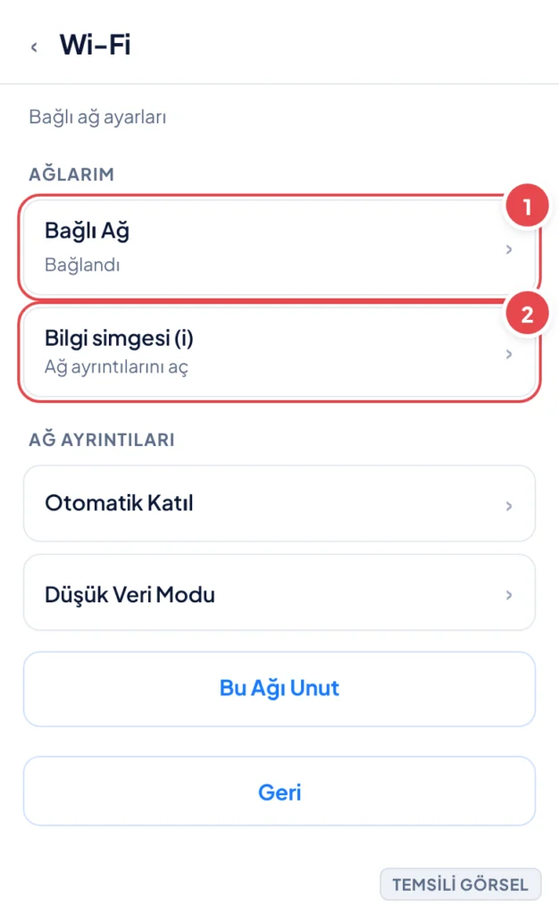Temsili görsel: iPhone Ayarlar uygulamasında Wi-Fi ekranı; üstte bağlı ağ satırı ve yanında bilgi (i) simgesi görünüyor, altında açılan ağ ayrıntıları ekranında 'Bu Ağı Unut' seçeneği yer alıyor; işar